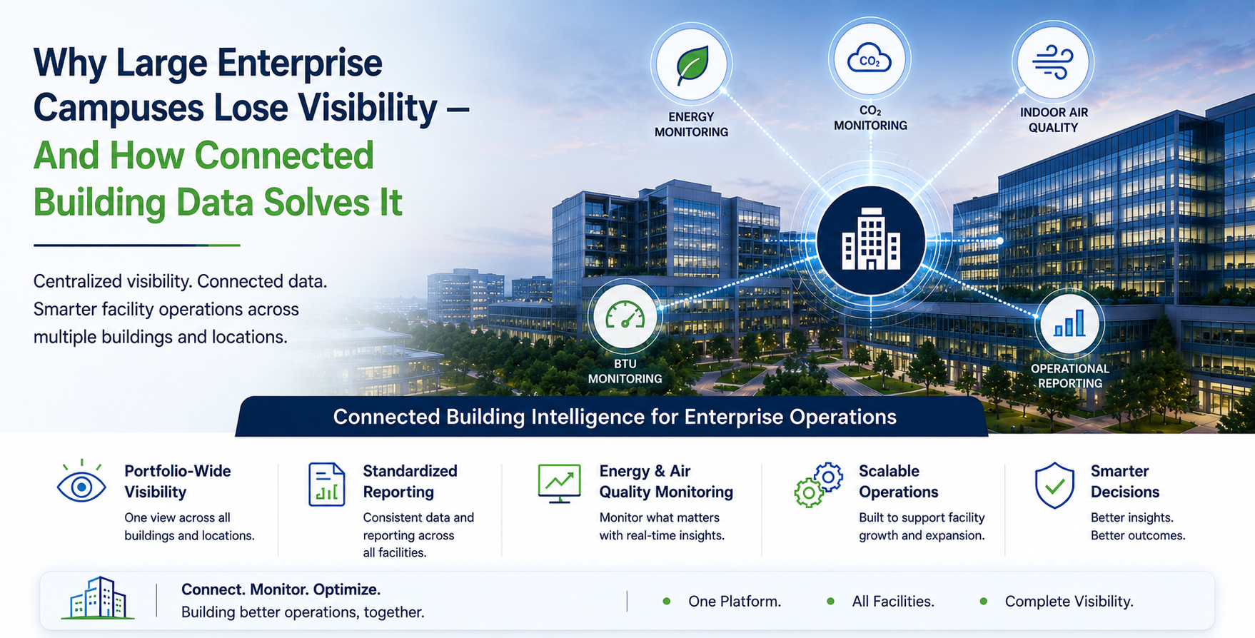 How TCS Unified Building Data Across 11 Enterprise Campuses — The IBMS Integration Story