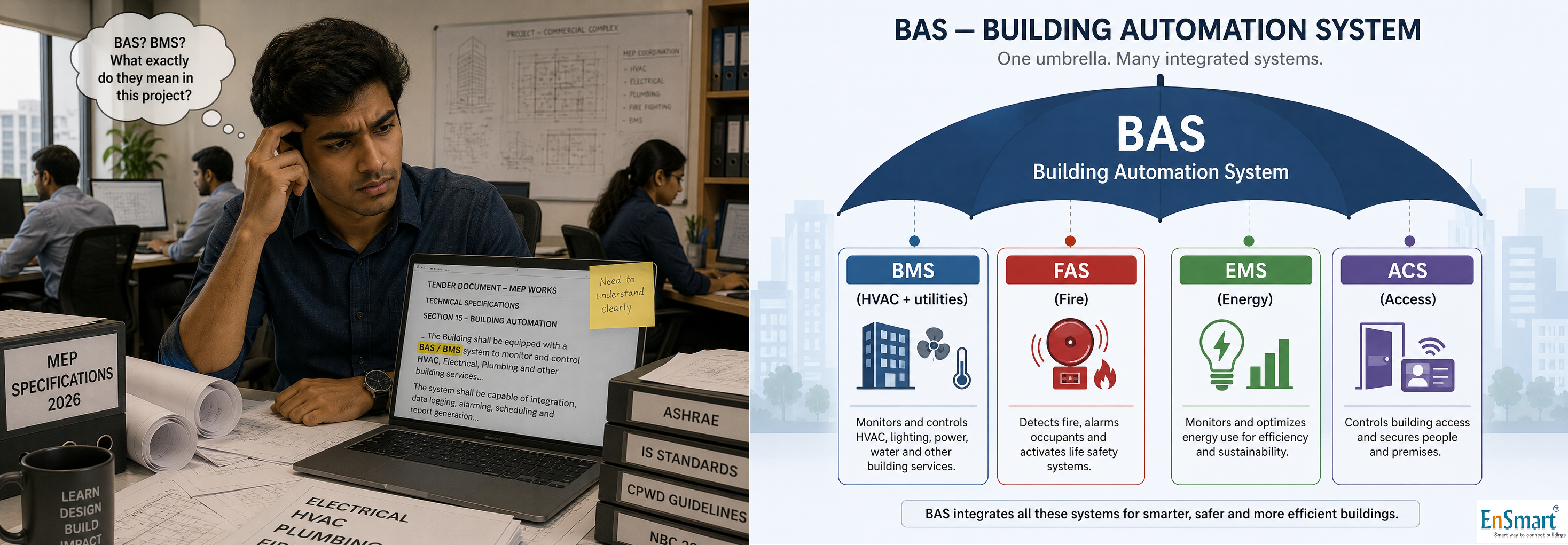 What Is a Building Automation System (BAS)? — And Is It Different From BMS? — infographic