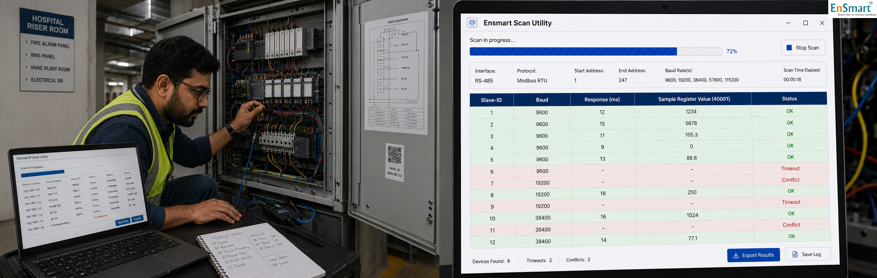 Modbus and BACnet Bus Scanners — What They Discover and Why Every Commissioning Engineer Needs One — infographic