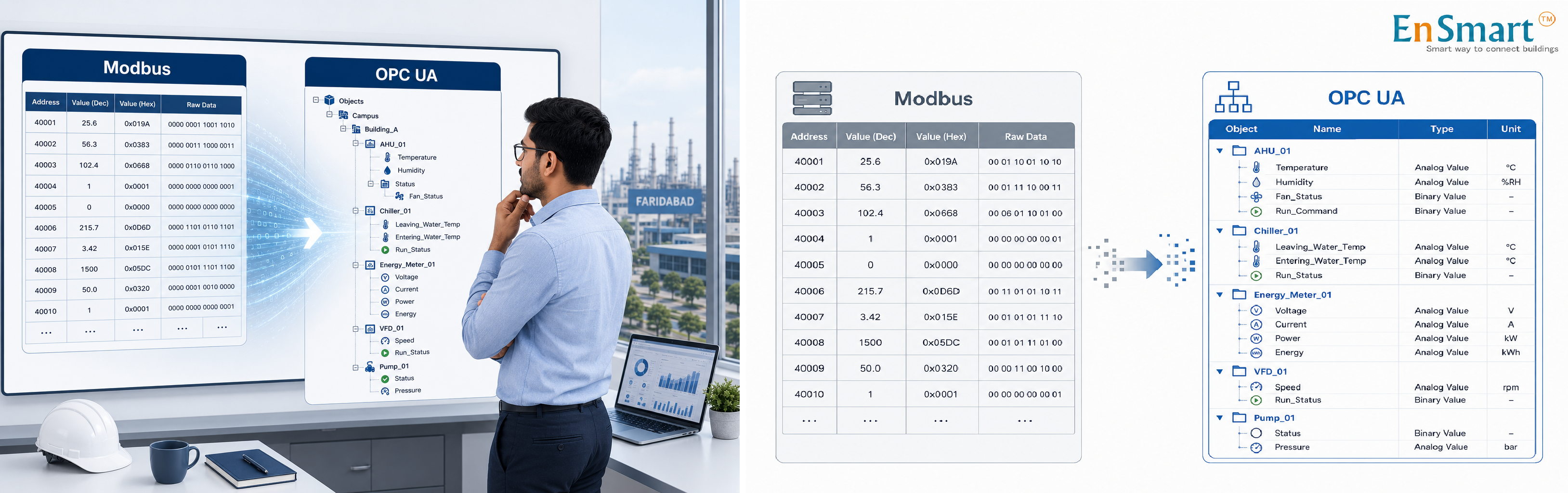OPC UA vs Modbus — infographic