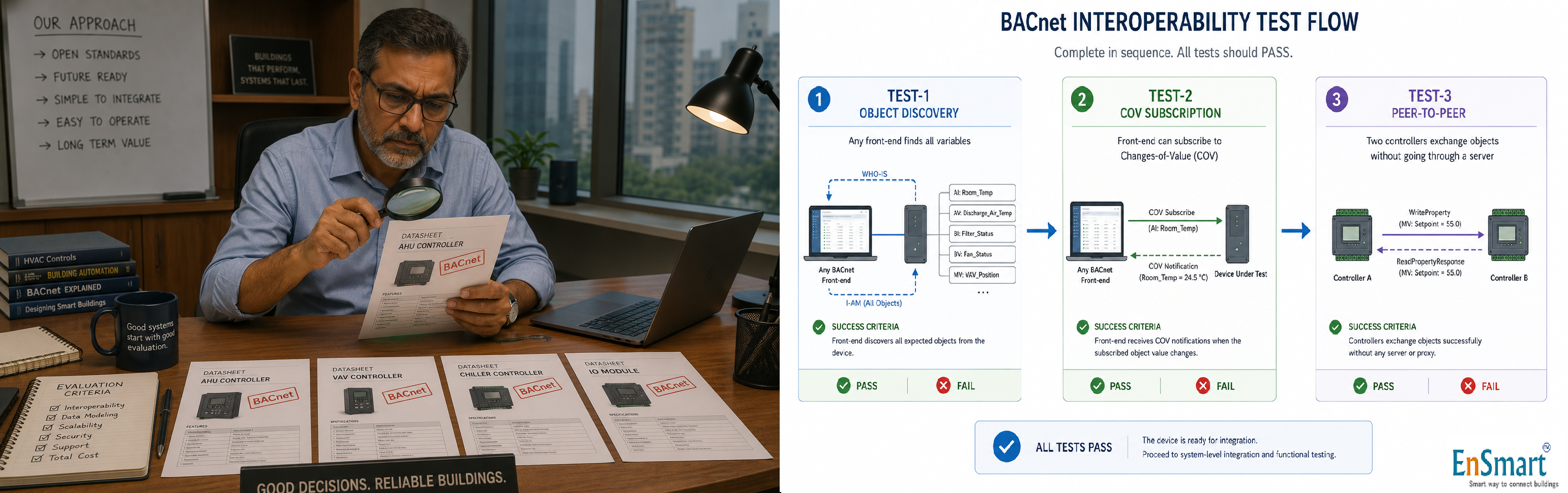 What Does 'Native BACnet' Actually Mean? — The Question Every Consultant Should Ask — infographic