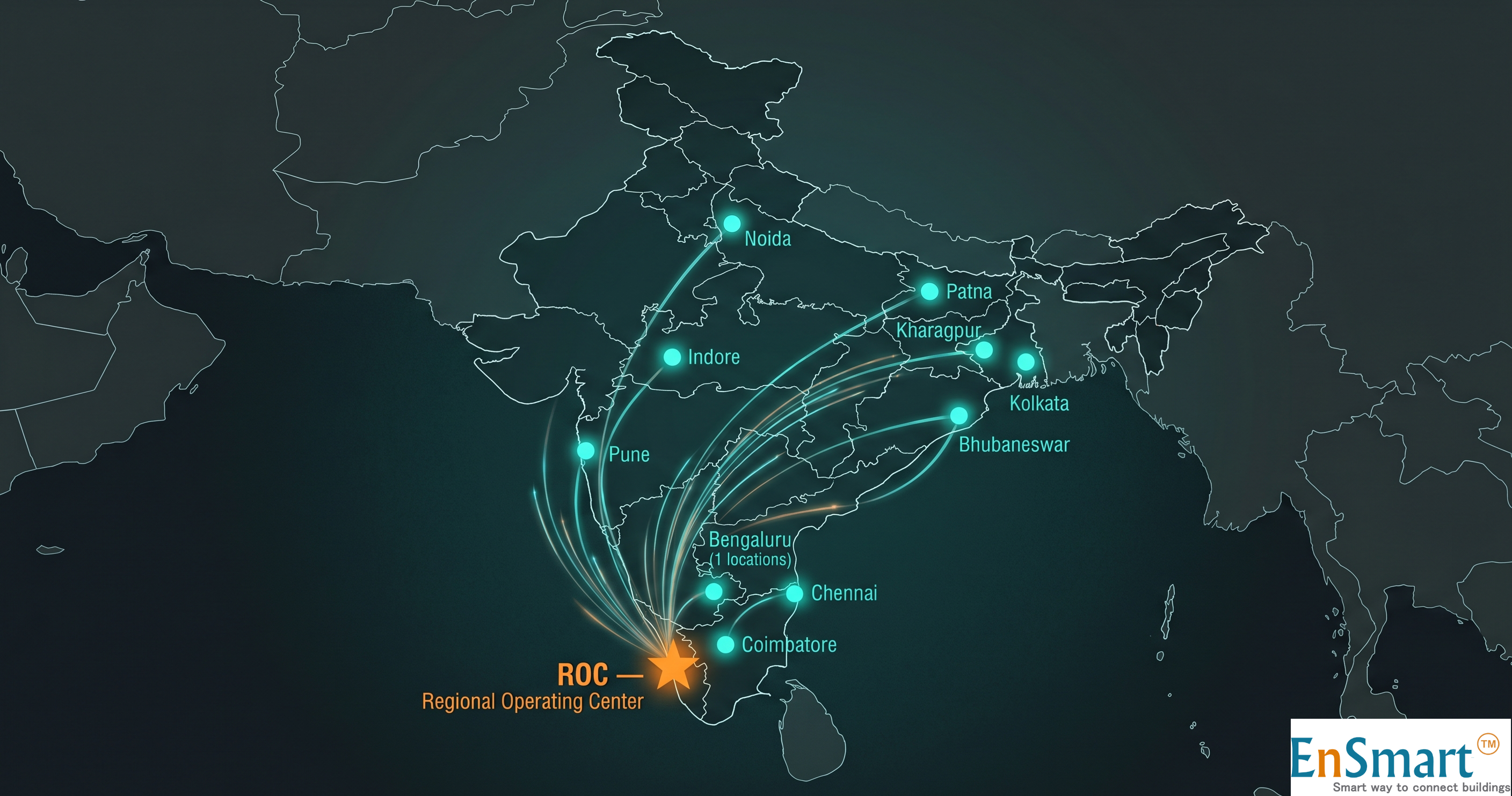 TCS ENERGY, AQI INTEGRATION